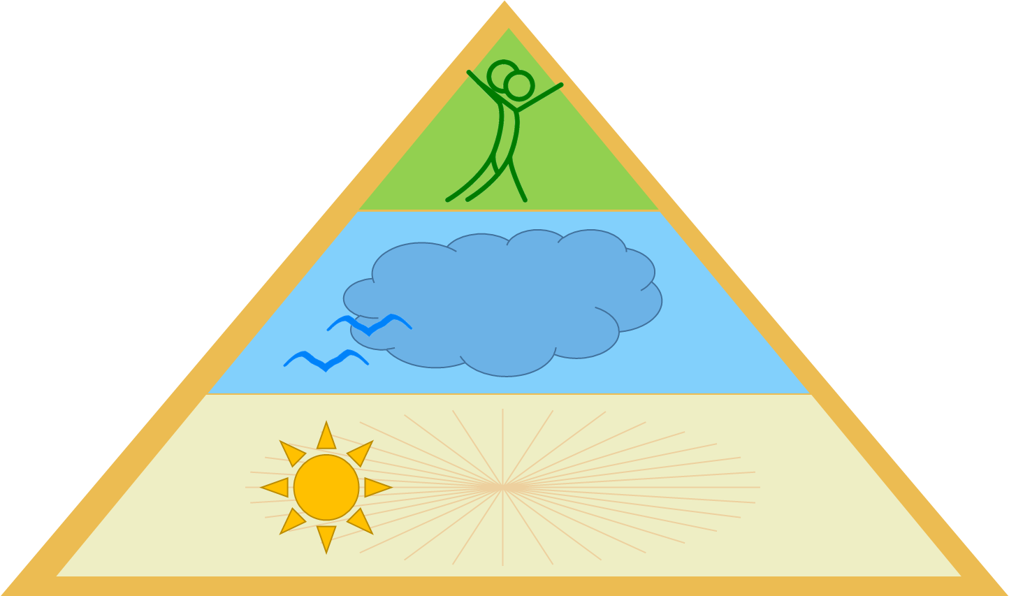 creation-visual-metaphor